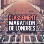 Vue aérienne classement marathon de Londres