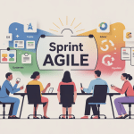s p r i n t agile organisation backlog et cadence